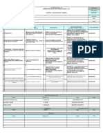 Sst-For-031 Ats. Analis de Trabajo Seguro Instalacion de Super Board