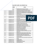 Daftar Spo KFK Maternal