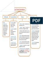 Mapa Descriptivo Comu 6 4 22