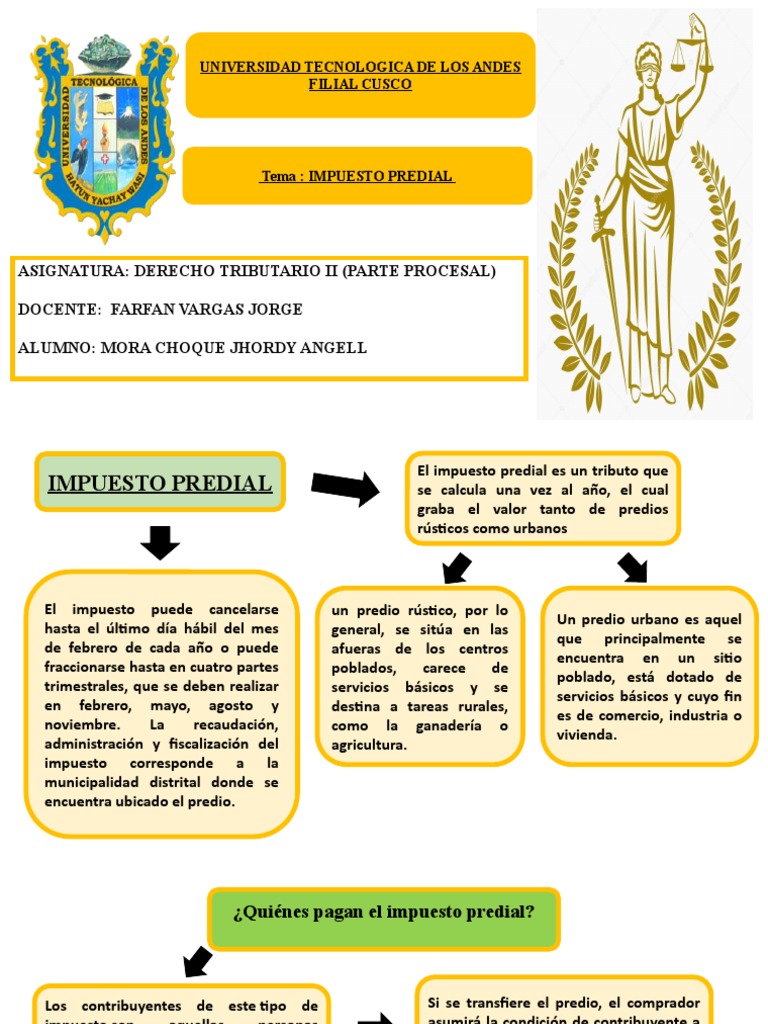 Impuesto Predial: Guía Completa 2023 | PDF | Impuestos | Gobierno