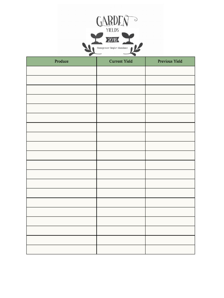 Annual Produce Yield and Egg Count Data | PDF | Domesticated Animals
