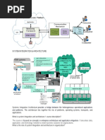 System Integration& Architecture