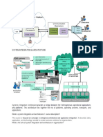 System Integration& Architecture