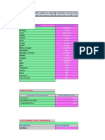 Capitulo 2 - MPD - Mpi - Avance de Proyecto