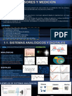 Sensores y Medición (23-3) (Primera Parte)