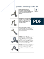 Jaw Compatibility