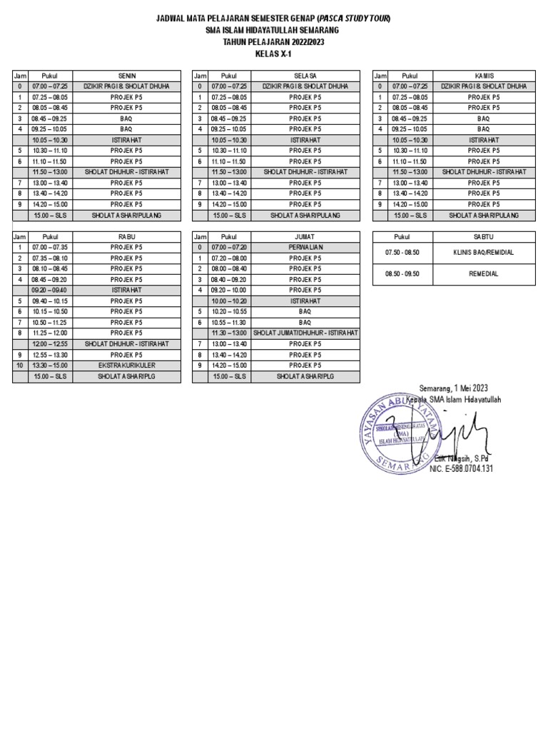 Rev X 1 | PDF