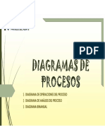 Ejemplos de Diagramas de Procesos