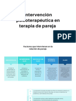 Intervención Psicoterapéutica en Terapia de Pareja