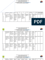 Plan de Fortalecimiento Académico y Pedagógico.2022