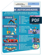 Tipos de Autocuidado