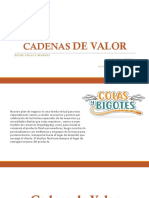 Cadena de Valor 