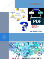 Metodo Cientifico - PE - Metodo de Resolucion de Problemas