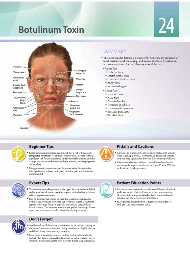 Botox Injection Pdf