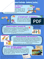 INFOGRAFÍA