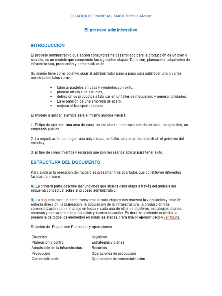 Proceso Administrativo en Creación de Empresas | PDF | Marketing ...