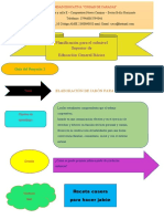 Elaboración de Jabón para Manos