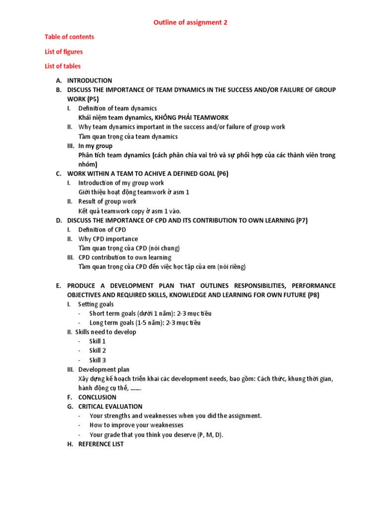 Outline of Assignment 2 - Professional Practice | PDF