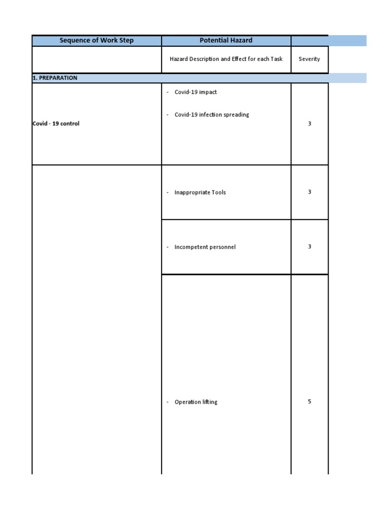 Risk Assesment PDF Underwater Diving Scuba Diving