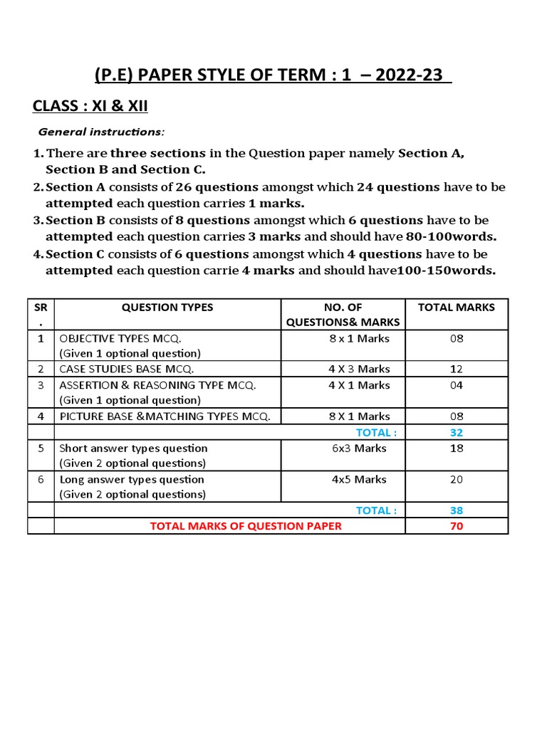 P.E Paper Pattern 202223 PDF