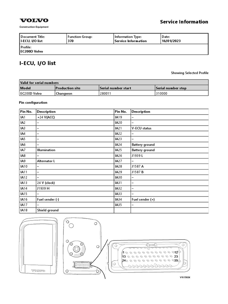 Monitor I/O List PDF