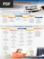 Recomendaciones para Reuniones en Línea Eficaces