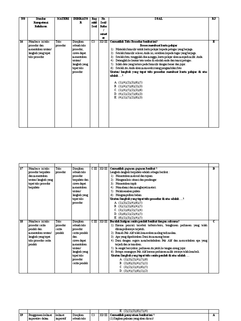 Kisi Kisi PDF