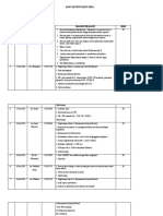 Hendra Daftar Penyakit Picu