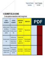 Seguimiento de Las Acciones