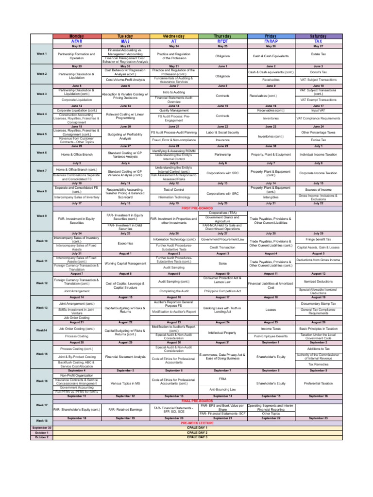 resa-batch-46-schedule-pdf-taxes-audit
