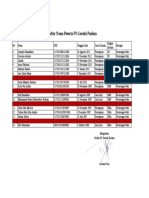 Daftar Nama Peserta Garuda Pualam JUTC