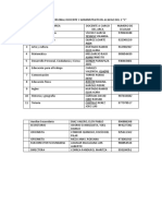 Relacion de Personal Docente y Administrativos Acargo Del 2