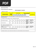 Chapter 34 Esip For Final