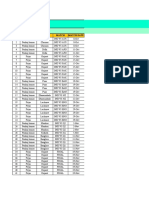 World Cup 2023 Blocking