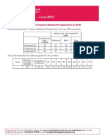 Grade Thresholds - June 2022: Cambridge Pre-U Short Course Global Perspectives (1340)