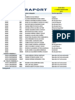 Asignaciones Por Turno 3° 29-04-2023 MODIFICADO