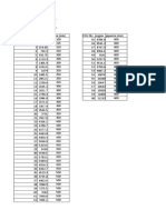 Pipesize Calculation