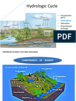 Engg Hydrology Lecture 4