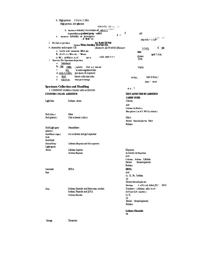 Scanned Documents PDF Chemistry
