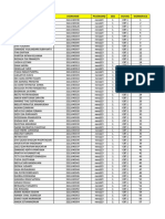 Pre Test Ners 1 Juli 2023