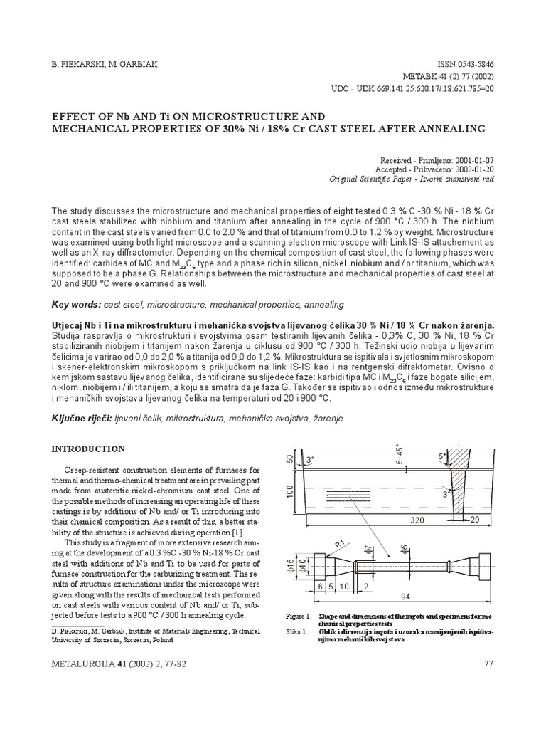Nb & Ti Effects on Cast Steel Properties | PDF | Steel | Alloy