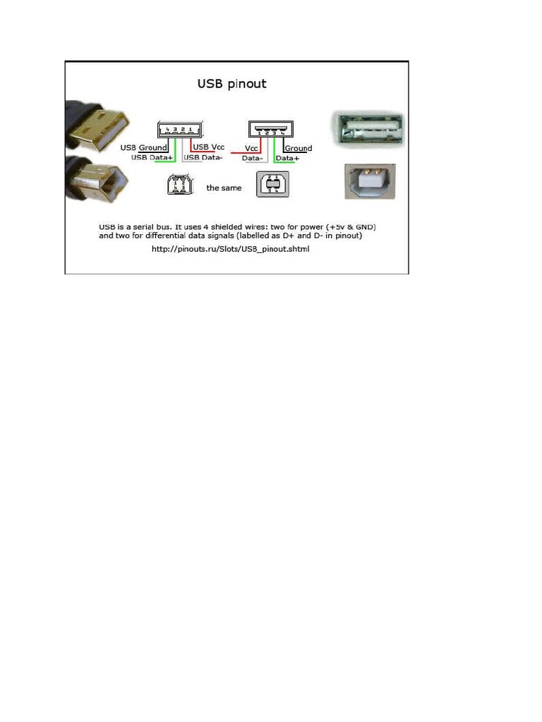 USB Pinout | PDF