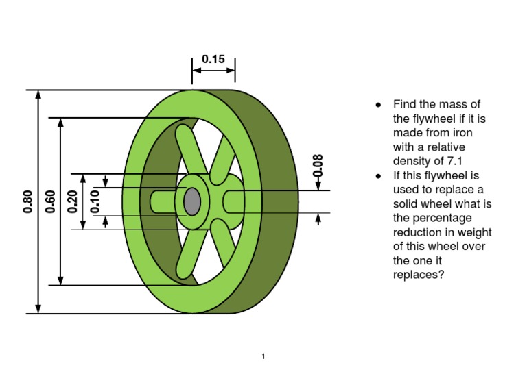 Flywheel PDF