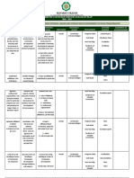 5 Year Development Plan