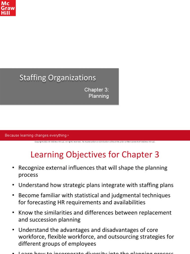 Chapter 2 Planning | PDF | Human Resources | Employment
