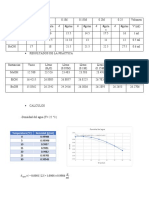 Reporte 2 de Fisicoquimica - Subir