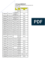 IDoc Mapping To X12 and EDIFA