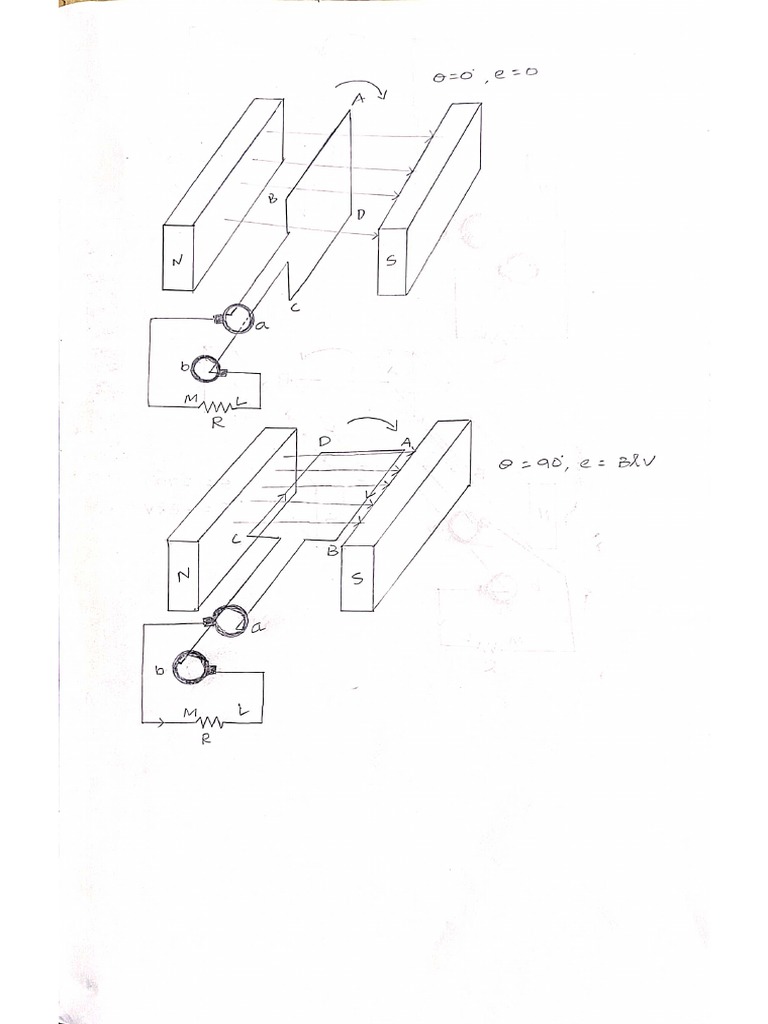 Working of DC Generator Diagram | PDF