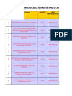 Takwim KK Karkol 2.0 - Emas 4.0 - 01 April - PPD