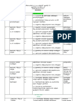 RPT PJ KSSR Tahun 4 2022